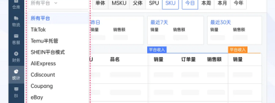 领星ERP全面接入Temu、TikTok、SHEIN平台，一站式管理多平台业务