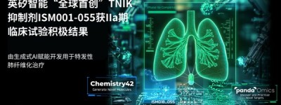 英矽智能AI赋能开发的TNIK抑制剂获IIa期临床试验积极结果