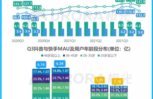 被马化腾捧上C位，视频号没有退路