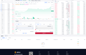 SPEX交易所—安全、稳定、可信的数字交易平台