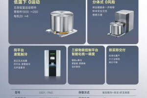 2年融资数亿元，4年1000+专利，美东汇成凭啥？